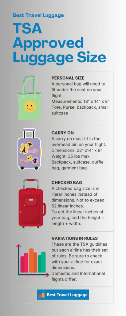 tsa luggage size chart 2