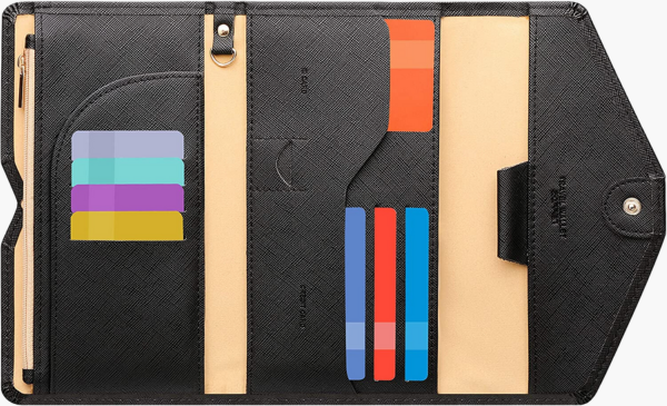 Top 10 Accessories for wallet