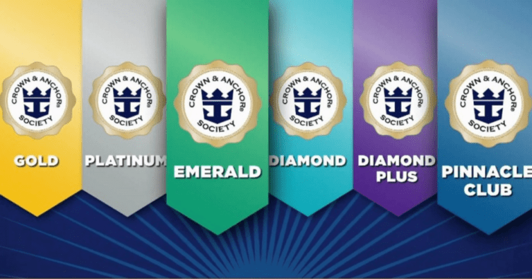 Royal Caribbean Crown And Anchor Society Perks And Benefits